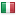 checkmykid.com server is located in Italy
